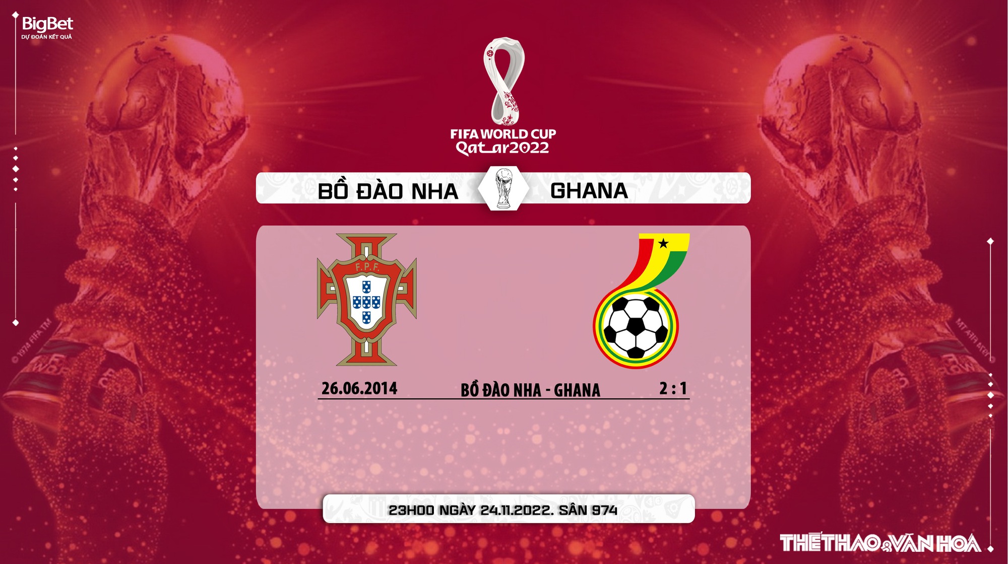 Kèo Bồ Đào Nha vs Ghana: Nhận định và Dự đoán World Cup 2022