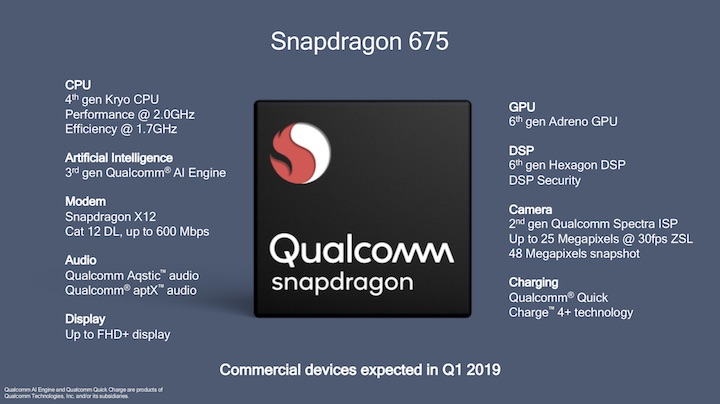 Snapdragon 660 hay Snapdragon 675: Nên chọn chip xử lý nào cho điện thoại?