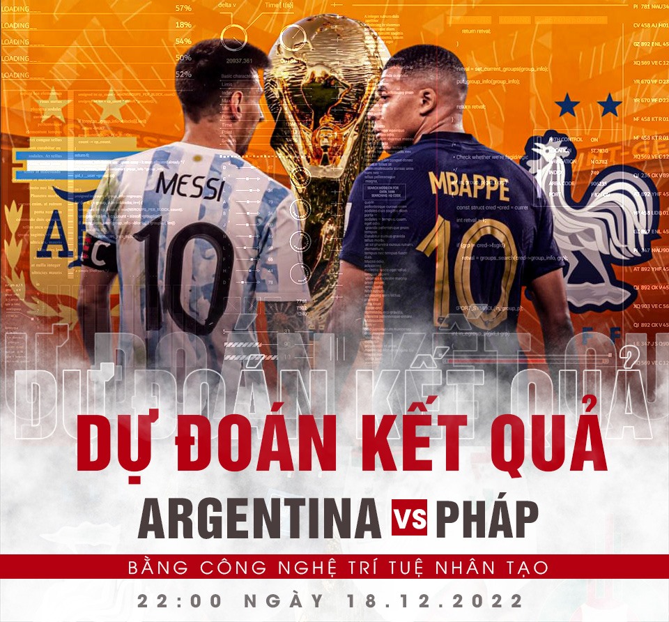 Nhận định Soi kèo Pháp vs Argentina, Dự đoán tỷ số trận chung kết World Cup 2022