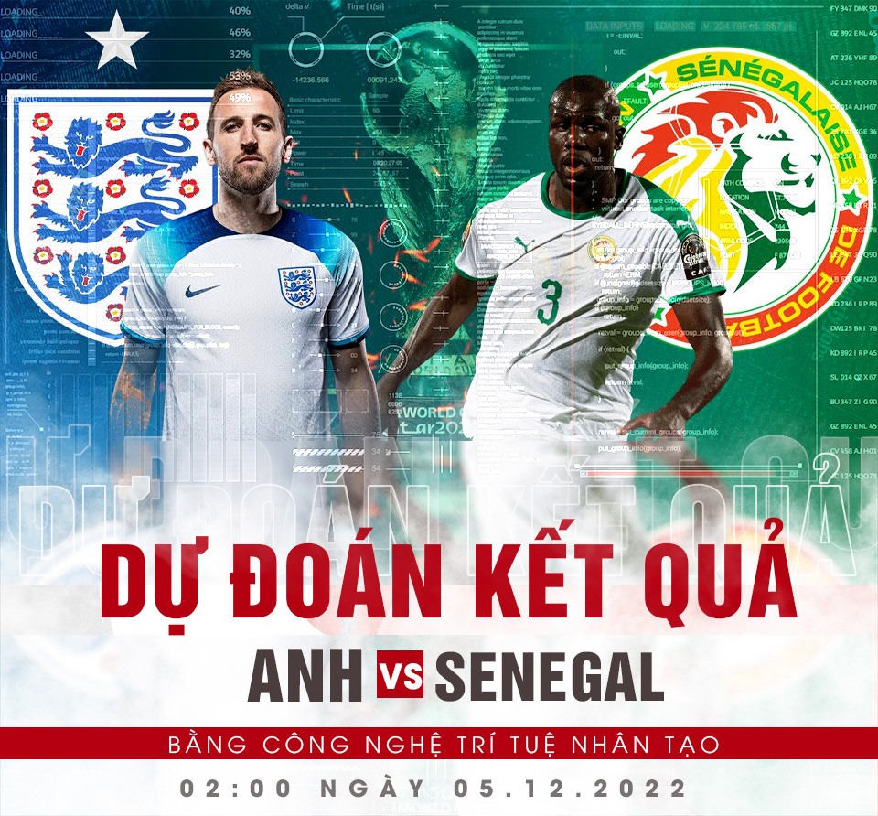 Soi kèo Anh vs Senegal: Tỷ lệ cược và dự đoán kết quả trận đấu World Cup 2022