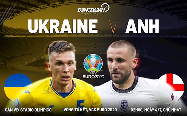 Nhận định Soi kèo Ukraine vs Anh: Dự đoán tỷ số và phân tích trận đấu EURO 2024