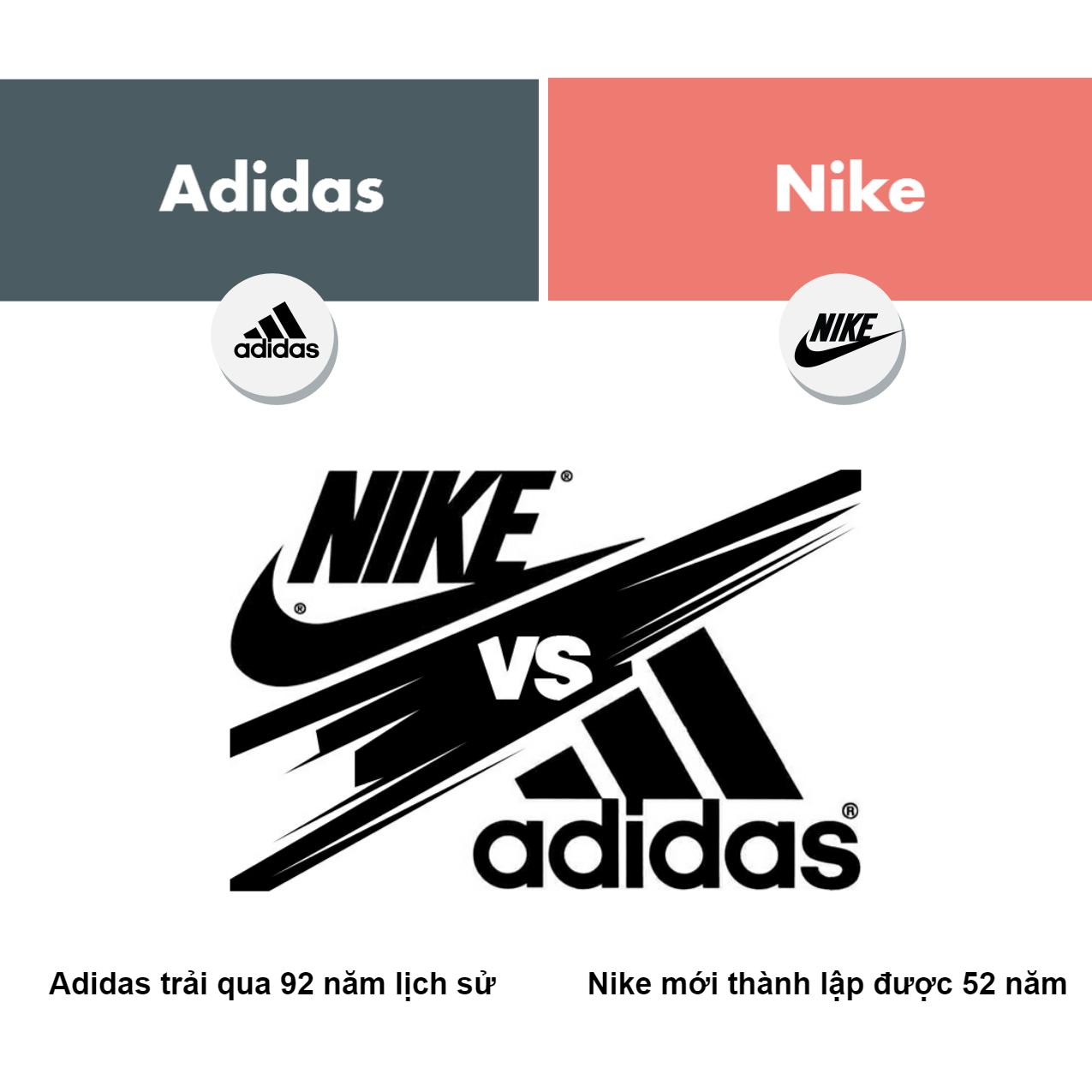 Nike và Adidas: Đối đầu giữa hai ông lớn của ngành thể thao