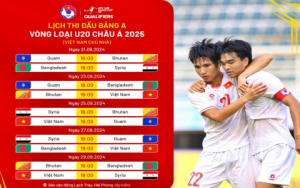 Keonhacai VN vs Malaysia: Phân tích và nhận định trận đấu sắp tới