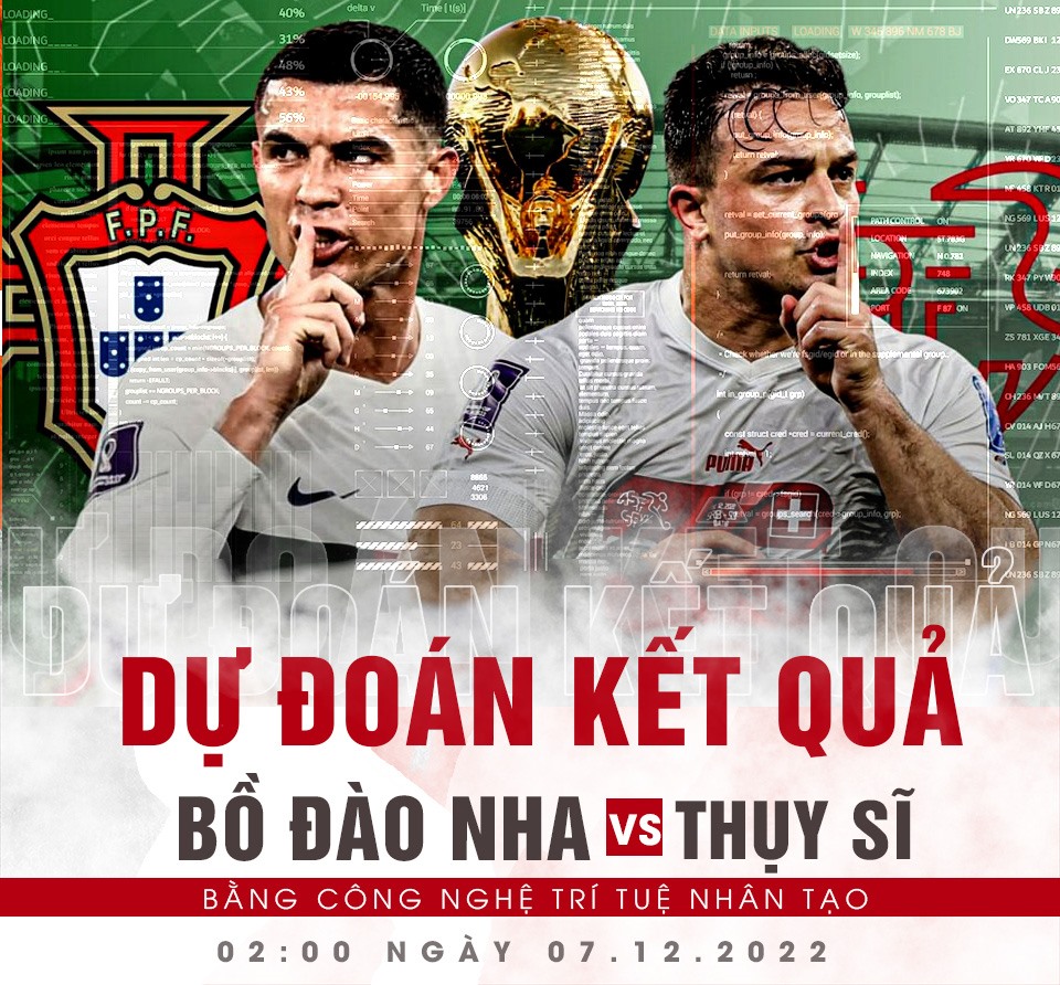 Soi kèo Bồ Đào Nha vs Thụy Sĩ: Dự đoán tỷ lệ và kết quả trận đấu World Cup 2022