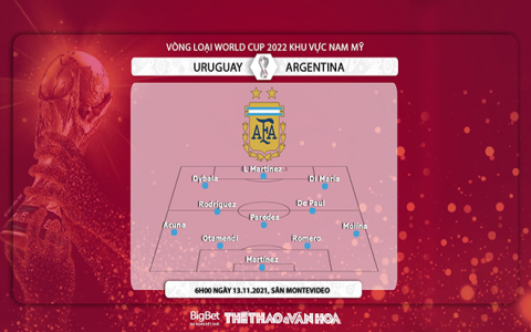 Soi kèo Argentina vs Hà Lan hôm nay: Tỷ lệ, nhận định và phân tích