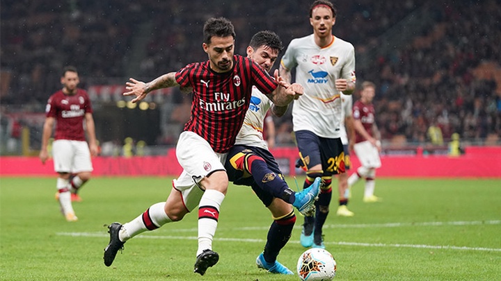 Soi kèo AC Milan vs Lecce: Nhận định và dự đoán kết quả chính xác