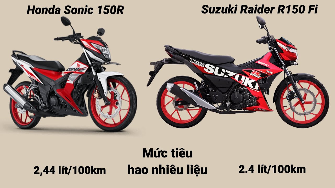 So Sánh Honda Sonic và Suzuki Raider: Ưu Nhược Điểm và Lựa Chọn Tốt Nhất