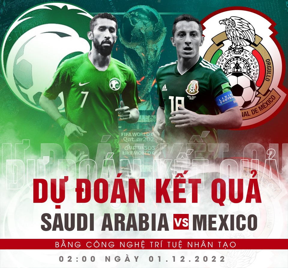 Soi kèo Ả Rập Xê Út vs Mexico: Nhận định và Dự đoán Tỷ Số Chính Xác