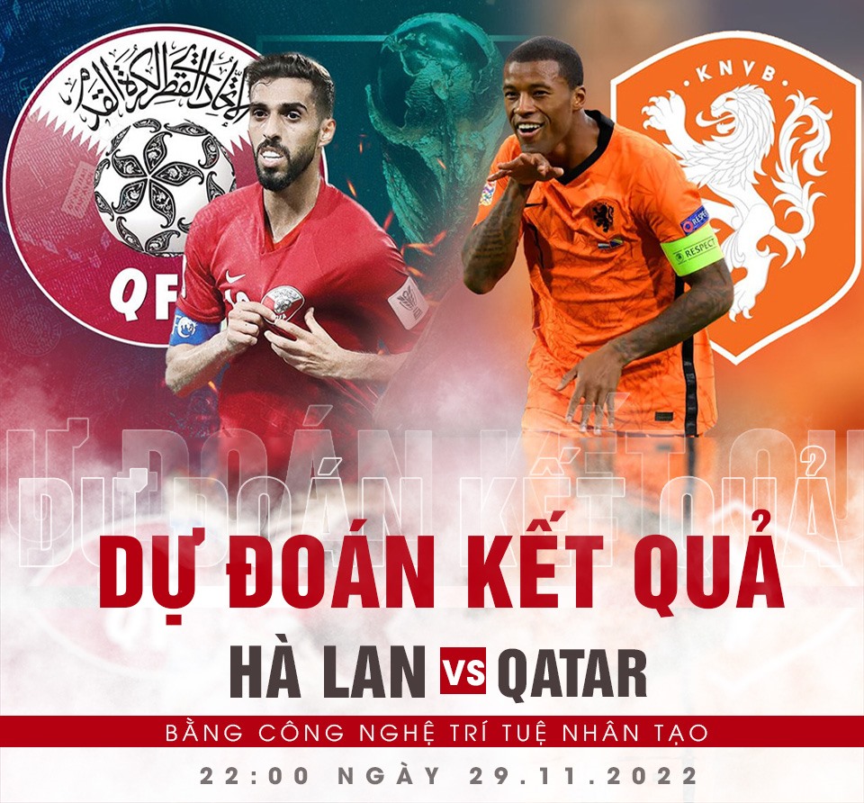 Soi kèo Hà Lan vs Qatar: Tỷ lệ châu Á, dự đoán chiến thắng đậm cho Hà Lan