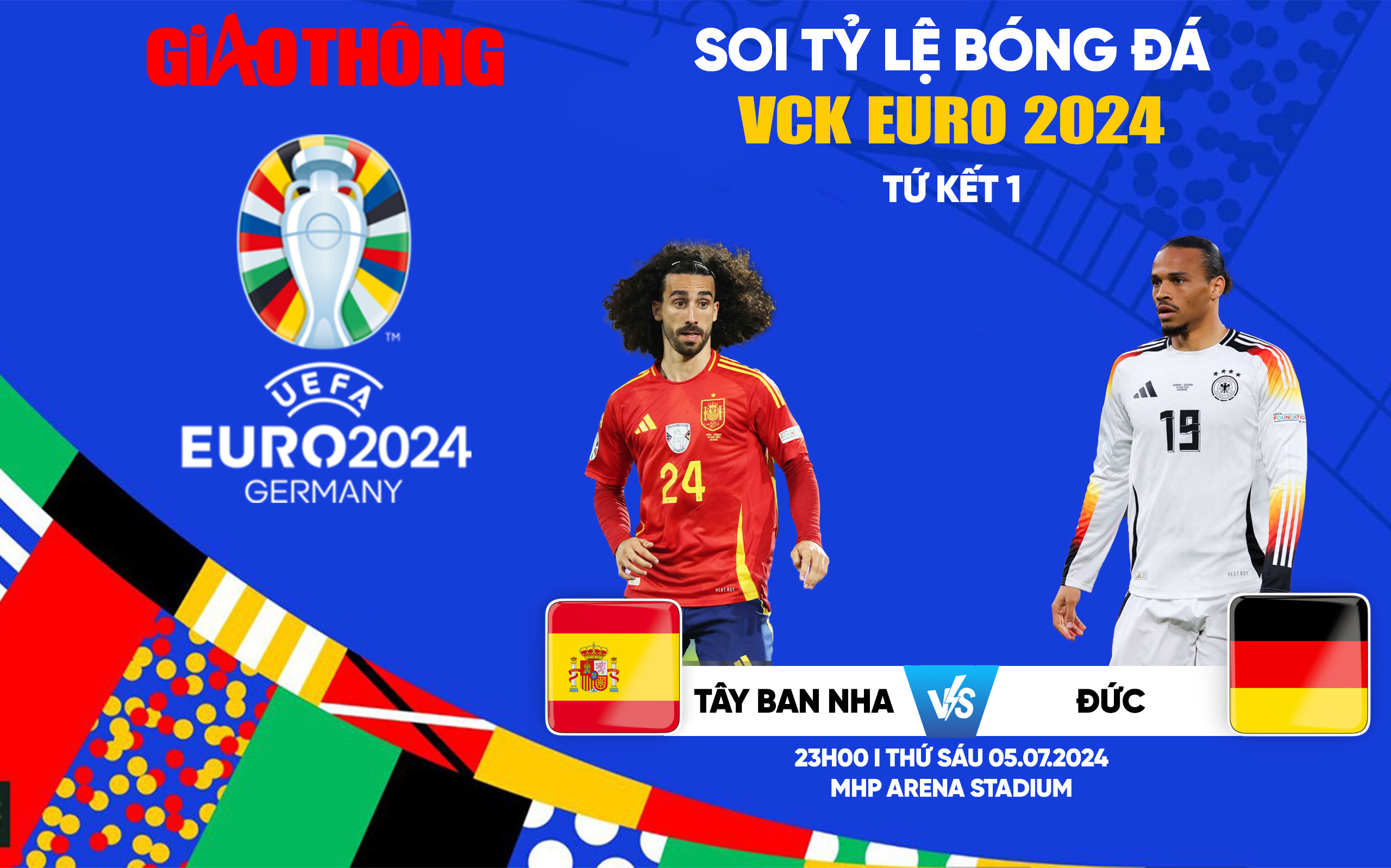 Dự đoán kèo trận Đức vs Tây Ban Nha, tứ kết Euro 2024: Thông tin và tỷ lệ cược