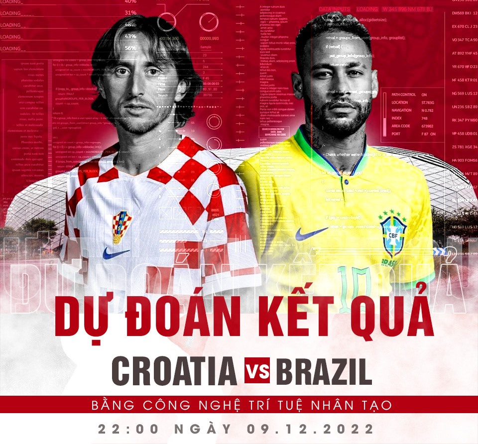 Brazil vs Croatia: Dự đoán kết quả và tỷ lệ kèo tại World Cup 2022