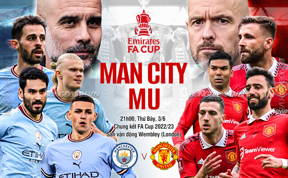 Tải trận đấu Manchester United vs Manchester City FA Cup 2024 đầy đủ