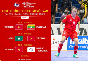 Lịch thi đấu của ĐT futsal nữ Việt Nam tại vòng loại châu Á