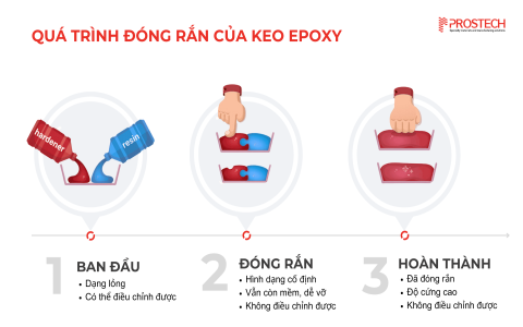 Kèo thơm Đan Mạch vs Séc: Tỷ lệ ăn cao, vào bờ an toàn