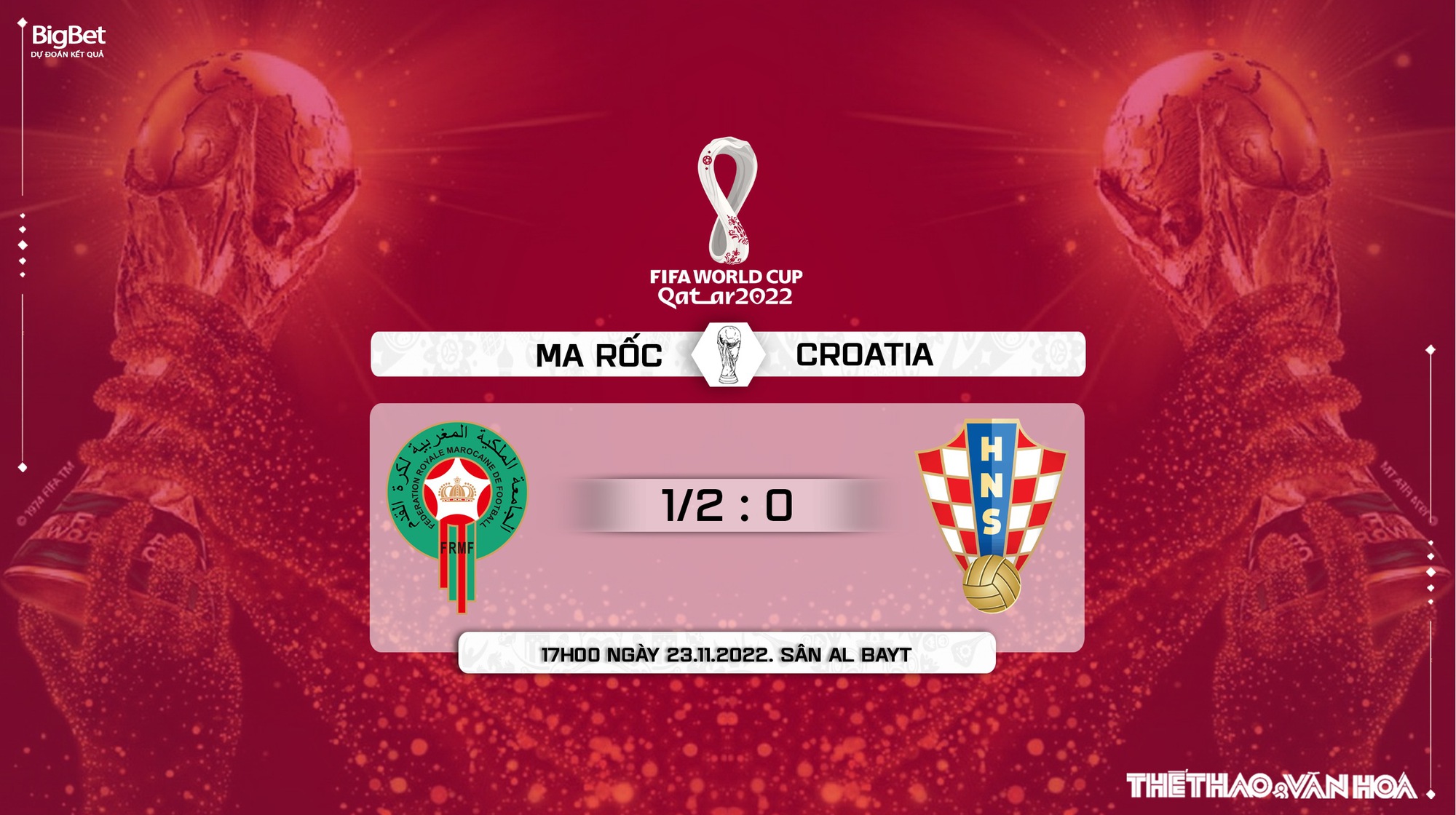 Nhận định kèo Croatia vs Maroc: Lực lượng, phong độ, lịch sử đối đầu